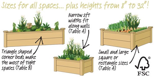 raised beds kits