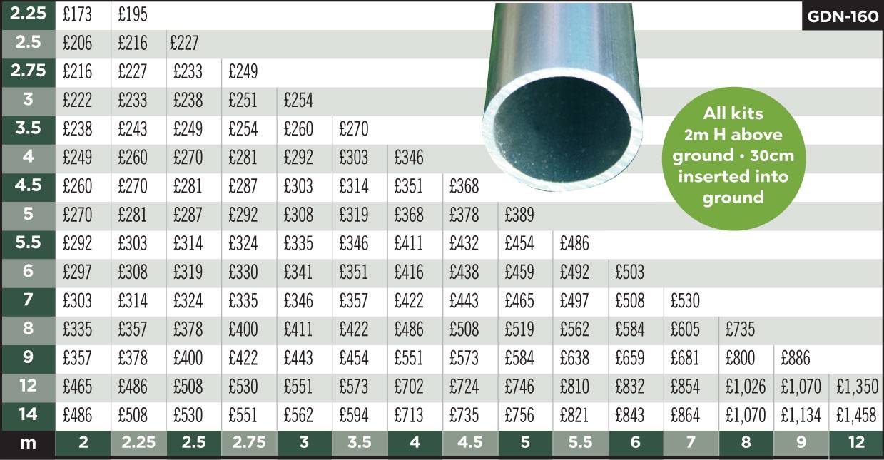 Aluminium Fruit Cages - Harrod Horticultural (UK)